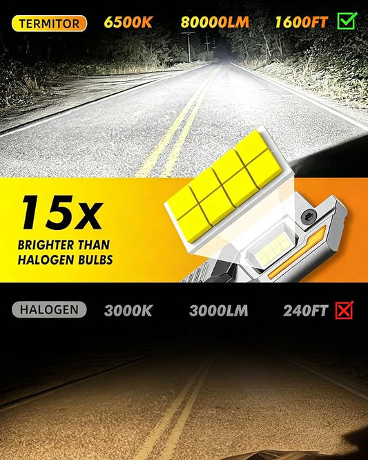 Termitor Upgraded H11 Light Bulbs, 80,000LM 15X Brightness,6500K Cool White, H11 Fog Light, 85K+ Hrs Service Life, True 1:1 OEM Size, IP68 Waterproof, Plug N Play, Headlight Eyebrows, Pack of 2