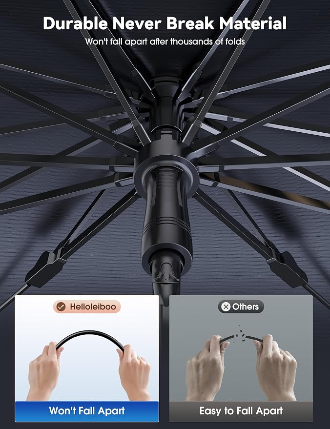 helloleiboo Car Windshield Sun Shade Umbrella,Colorful 360°Rotating Foldable Windshield Sun Shade Front Window Reflective Polyester Blocks Heat and Sun Sun Shade for Cars SUV