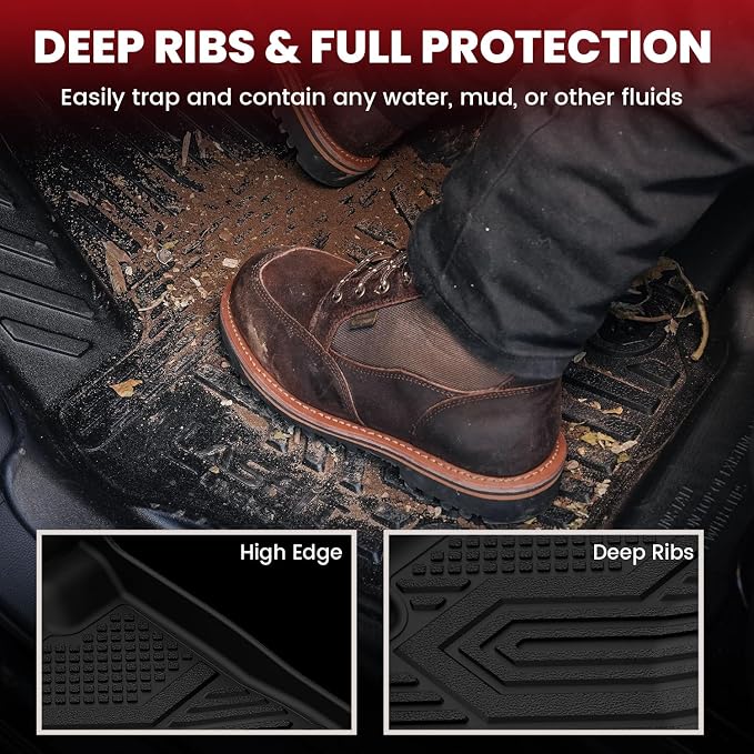 LASFIT Floor Mats & Cargo Mats for Volkswagen Taos 2022-2026(Only Fit FWD), All Weather TPE Custom Fit Floor Liners for VW Taos Accessories 1st & 2nd Row Car Mats & Trunk Mats, Easy to Clean, Black