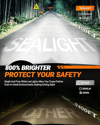 SEALIGHT H7 Fog Light Bulbs 800% Brightness 40000LM Super Bright,60000Hrs Long Service Life with Cooling Fan, White Light Easy 3-Minute Plug & Play Installation- Pack of 2