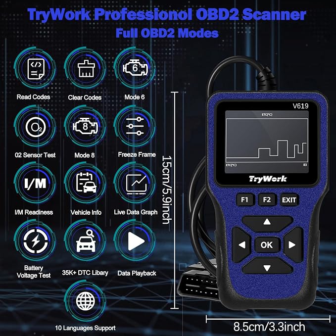 OBD2 Scanner Diagnostic Tool, Check Engine Code Reader with 35901 DTC Lookup, Mode 6 & 8, I/M Readiness for All OBDII Cars Since 1996 (Blue)