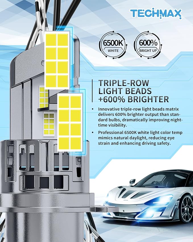 TECHMAX H4/9003 Fog Light, 600% Bright 30000LM 6500K Xenon White w/Cooling Fan Wireless Compatible with Tacoma Tundra 4Runner Camry Corolla Highlander RAV4 Direct Insertion Plug and Play, Pack of 2
