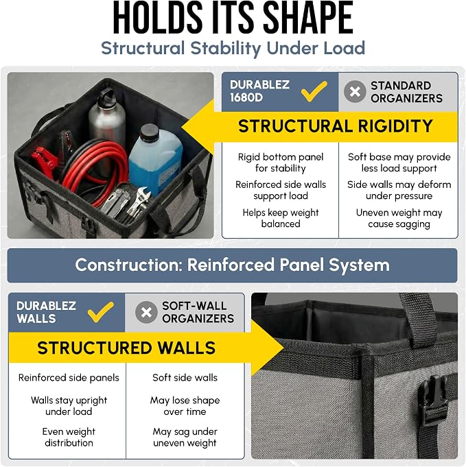 Modular 4-Section XL Trunk Organizer – Car Storage for Groceries, Tools, Sports Gear, Emergency Kits – Extra Large Multi-Compartment Cargo Box, Collapsible & Heavy Duty – Gray
