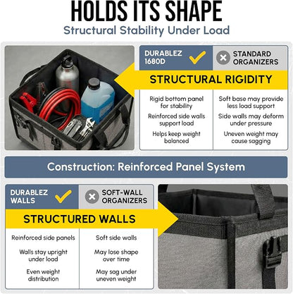 Modular 4-Section XL Trunk Organizer – Car Storage for Groceries, Tools, Sports Gear, Emergency Kits – Extra Large Multi-Compartment Cargo Box, Collapsible & Heavy Duty – Gray