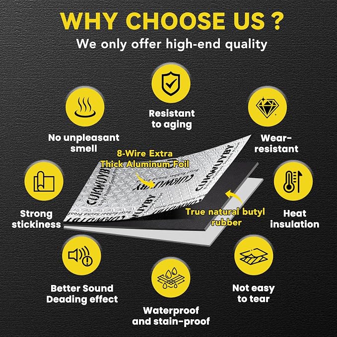 Sound Deading Material for Cars 50mil 52 sqft Car Sound Deadening Mat Butyl Automotive Sound Deadener Noise Insulation Vibration Dampening Material (47 pcs)