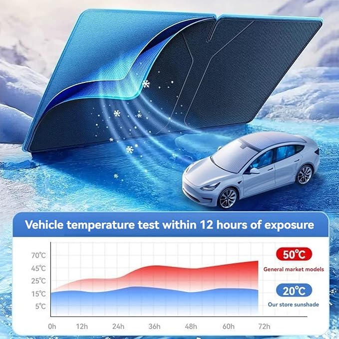 Windshield Sun Shade for Subaru Forester Accessories 2019-2025 2026 Front Window Shade Custom Fit Forester Crossover, Base, Premium, Sport, Limited Sun Visor Foldable Shade Blocks UV Rays Accessories