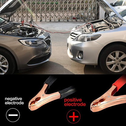 Car Roadside Emergency Kit – Premium, with Jumper Cables, Tow Strap, etc