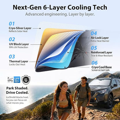 2026 Upgraded Windshield Sun Shade Umbrella for Ford-Transit-150 [Precision Custom Fit, Superior UV & Heat Block] Cooling Tech Fabric, Durable Foldable with Storage Bag, Fits 2015-2025