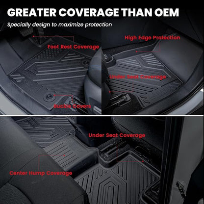 LASFIT Floor Mats & Backrest Mats & Cargo Mat for Kia Telluride Gas 2027 (Not Fit Hybrid), All Weather TPE Custom Fit Floor Liners with Full Set Car Mats & Trunk Mats Accessories, Black
