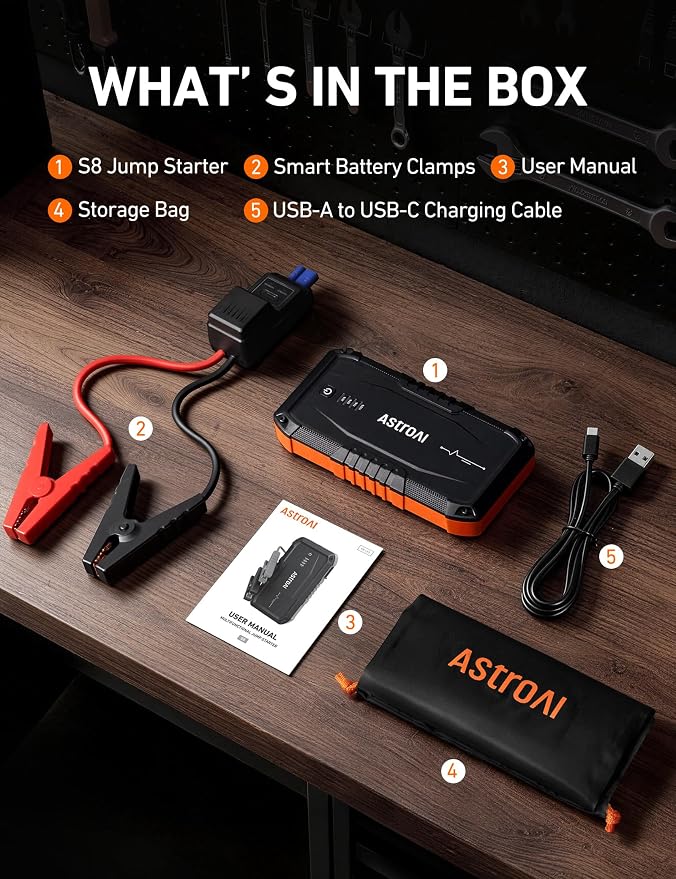 AstroAI S8 Car Battery Jump Starter 1500A – Portable 12V Lithium Jump Box with 3 Mode Flashlight, Power Bank & Smart Jumper Cables - for 6.0L Gas and 3.0L Diesel Engines