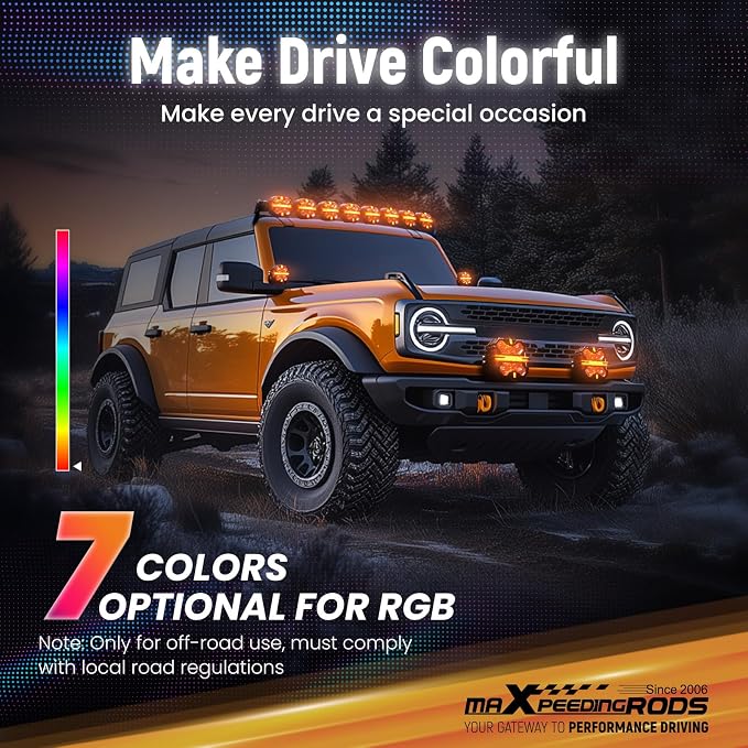 maXpeedingrods LED Off Road Lights 5", 212W 25440LM Round Fog Light with 7 RGB Colors, Side Shooter Lights 270°Wide Range, LED Light Bar for SUV, Pickup, ATV, UTV, Truck, Motorcycle