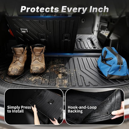 OEDRO Upgraded Floor Mats Fit for 2024 2025 2026 Toyota Grand Highlander w/Subwoofer 7 Seat(Include Hybrid), TPE Interior Seat Back Covers and Cargo Liner Behind 3rd Row (Trunk Mat with Backrest Mat)