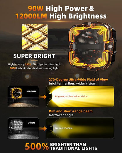 4 Inch LED Pods Off Road Lights, 90W 12000LM Amber Fog Lights with X DRL & Wiring Harness, IP67 Waterproof Spot Flood Combo for Trucks SUV ATV UTV - 2PCS