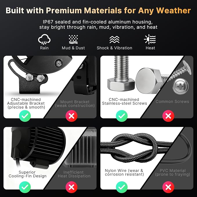 LED Pod Lights Flood Beam, Smart App Controlled Off Road Driving Lights Supports CarPlay/Android Auto, IP67 Waterproof 6000K White Lamps for Trucks, ATV, UTV, SUV, Boat (5.5 Inch)