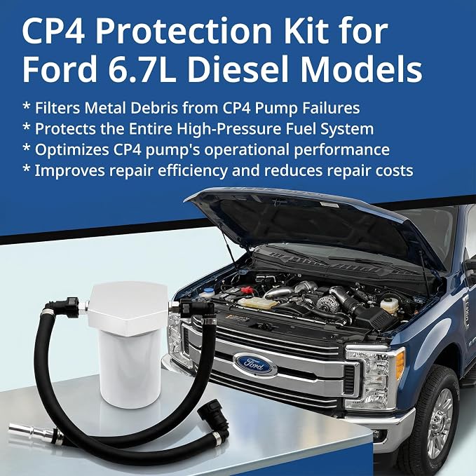 High Soar CP4 Disaster Prevention Bypass Kit Compatible with Ford F250 F350 F450 F550 2011-2025 6.7L Powerstroke Diesel Engine Replace # CP4-6.7F-BP-G2.1, 7031190