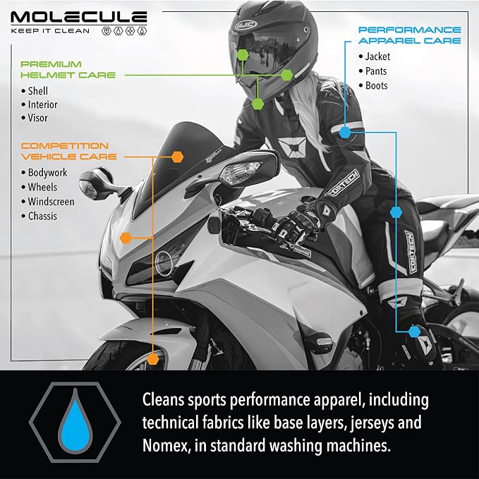 Molecule Clean Kit | Performance Apparel Care | 16 Ounce Wash, 4 Ounce Refresh, 4 Ounce Spot Cleaner, and Laundry Bag | Cleans & Deodorizes Race Suits | Removes Tough Spots and Stains | 1 Kit
