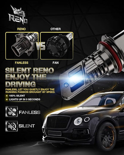 RENO 9007 Bulb, 9007 Fog Bulbs 6500K Cool White HB5 1:1 Mini with with Cooling Fan Powersports Accessory Fog Lights or ATV 34000LM Plug-N-Play, Pack of 2