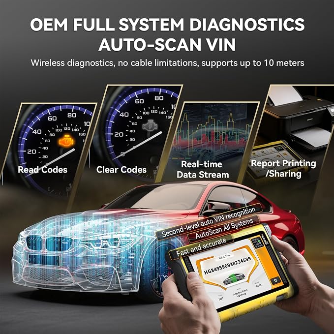 Dollarfix Bidirectional Scan Tool,PF8 OBD2 Scanner Diagnostic Tool, Full Systems Scan 34+ Reset Bluetooth&WiFi, ECU Online Coding, Active Test, AutoAuth FCA SGW&Automatic VIN&Free Lifetime Upgrade