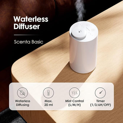Airversa Waterless Essential Oil Diffuser Starter Kit with 30mL Hotel Fragrance Oil Inspired by BaCRT, Battery Operated Car Diffuser, Portable Aroma Nebulizer for Home Car Office, AN6Kit-C, White