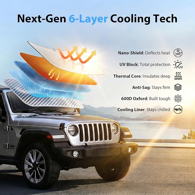 Upgraded Windshield Sun Shade for Jeep Wrangler 2000-2026 and Jeep Gladiator [Super Heat Insulation, 99.9% Sun Protection] Foldable Sunshade with Storage Bag, Car Accessories, XS (59 x 21 in)