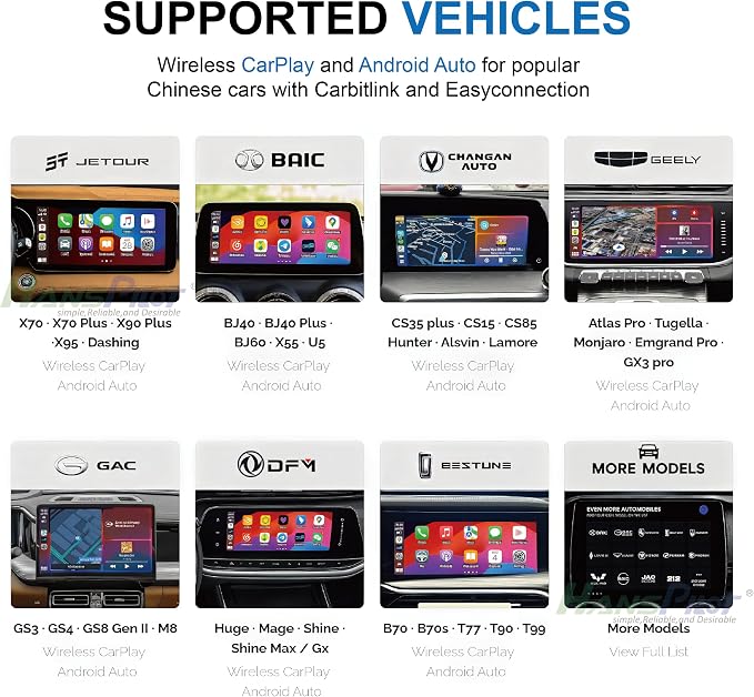 NCP0039 HansPilot CarKit CarBitLink x Baic Jetour Geely Chery Jac Gac Dongfeng Forthing Aeolus Kaiyi Hongqi Changan, Wired Carbitlink Phonelink Easy Connect to Wireless CarPlay Android Auto Adapter
