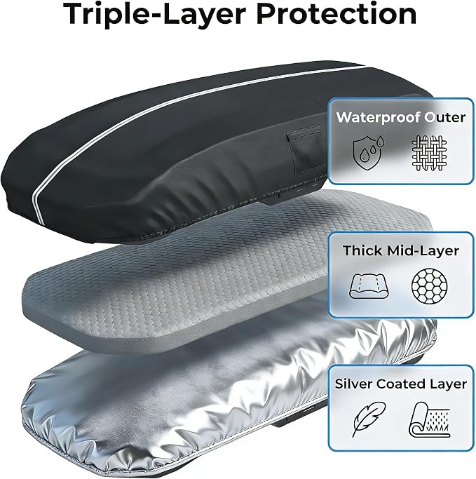Roof Box Cover, Dimensions: 77 x 35 x 17 Inches Universal Waterproof, Dustproof, UV-Resistant, Scratch-Resistant Roof Box Cover Compatible with Thule, Perflex, Yakima Brands Bottom Snap-On Design