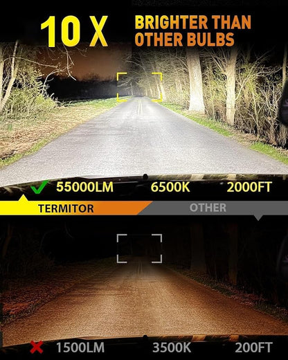 Termitor 2026 Upgraded H1 Bulbs, 1:1 Size Fog Light for Off Road Use Only | 6500K Pure White High Bright, 3 Minutes Installation, No Adapter Required H1 Bulb for Car, Truck, Pack of 2