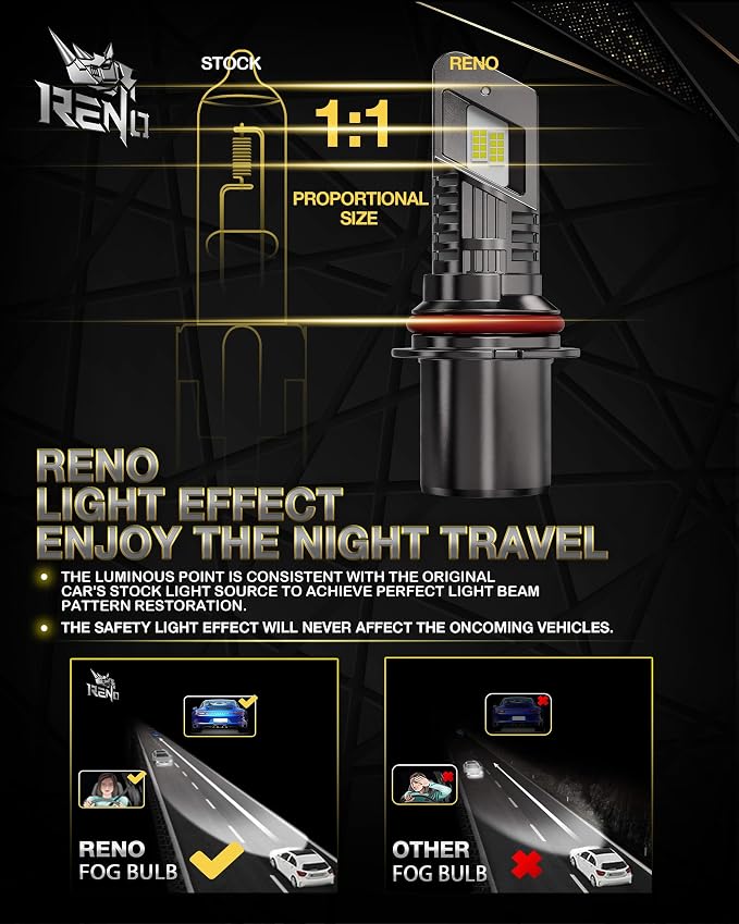 RENO 9007 Bulb, 9007 Fog Bulbs 6500K Cool White HB5 1:1 Mini with with Cooling Fan Powersports Accessory Fog Lights or ATV 34000LM Plug-N-Play, Pack of 2