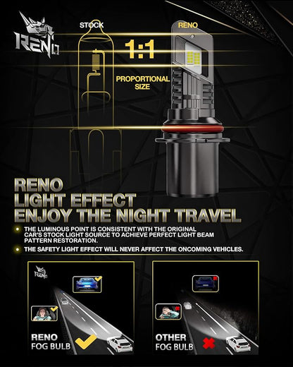 RENO 9007 Bulb, 9007 Fog Bulbs 6500K Cool White HB5 1:1 Mini with with Cooling Fan Powersports Accessory Fog Lights or ATV 34000LM Plug-N-Play, Pack of 2