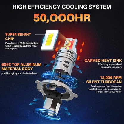 RCJ Fog Weather Light Bulbs, H4/9003/HB2 Bulbs 6000K Cool White with Cooling Fan, Plug-N-Play, Pack of 2
