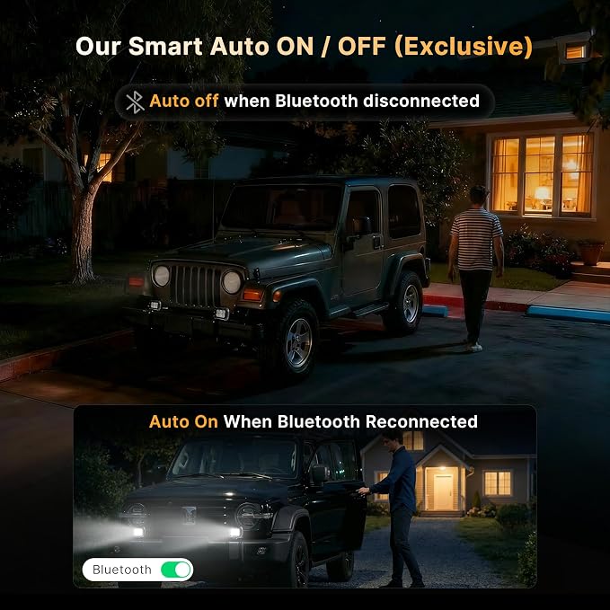LED Pod Lights Flood Beam, Smart App Controlled Off Road Driving Lights Supports CarPlay/Android Auto, IP67 Waterproof 6000K White Lamps for Trucks, ATV, UTV, SUV, Boat (5.5 Inch)
