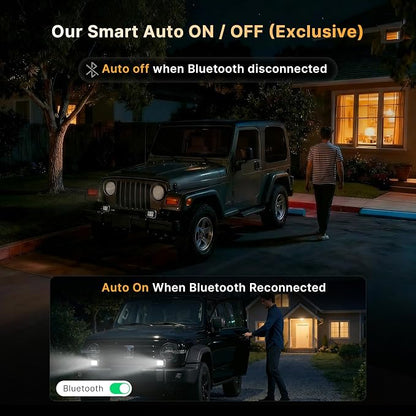 LED Pod Lights Flood Beam, Smart App Controlled Off Road Driving Lights Supports CarPlay/Android Auto, IP67 Waterproof 6000K White Lamps for Trucks, ATV, UTV, SUV, Boat (5.5 Inch)