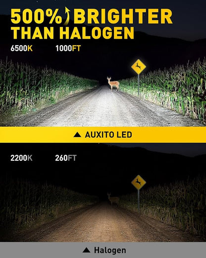 AUXITO 2025 Upgraded H1 LED Light Bulb, 1:1 Mini Size, No Adapter Required Easy install, 6500K White, H1ll Fanless LED Kit Fog lights, Canbus Ready, Plug and Play, Pack of 2