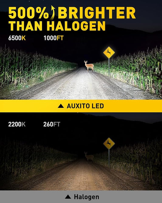 AUXITO 2025 Upgraded H1 LED Light Bulb, 1:1 Mini Size, No Adapter Required Easy install, 6500K White, H1ll Fanless LED Kit Fog lights, Canbus Ready, Plug and Play, Pack of 2