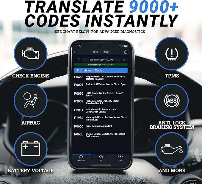 BlueDriver Bluetooth Pro OBDII Scan Tool for iPhone & Android - No Subscription Fee - OBD2 Car Scanner and Code Reader - Diagnose Check Engine, ABS, SRS, Airbag & 7000+ Issues on Vehicles 1996+