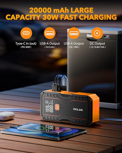 OXILAM 20000mAh Jump Starter for All Gas & Diesel Engines, 9000A Battery Jumper Starter Portable, 12V Jump Box with Quick Charger, Extended Jumper Cable, LED Display, USB, DC, Type C Port & LED Light