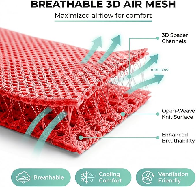 FH Group Automotive Front Car Seat Covers for SUV, Trucks, Sedan and More - Universal Fit Front High Back Design Interior Accessories - 3D Mesh Fabric Center Panel - Red