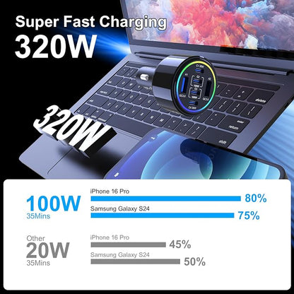 320W USB C Car Charger, 6 Ports Type C Car Charger, PD3.0/QC4.0/PPS Super Fast Charging for iPhone 17/16/15 Series, Galaxy S25/S24/23, iPad, MacBook Pro/Air, Laptop (Black)