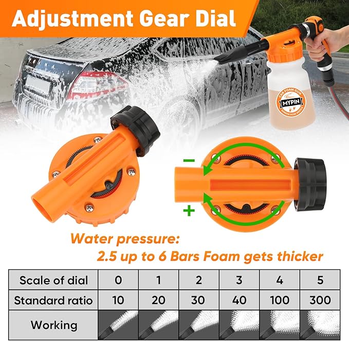 16 IN 1 Car Wash Foam Gun, Foam Cannon,Adjustable Hose Wash Sprayer with 2.5 to 6 Bars Foam Blaster,Wash Mitten &Towel,Suitable for Car Cleaning and Garden Use with 1/2” Quick Connector
