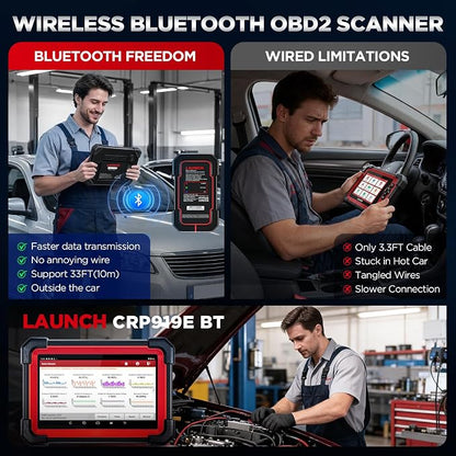 LAUNCH X431 CRP919EBT OBD2 Scanner, Advanced Wireless Bluetooth Bidirectional Scan Tool, ECU Code, CANFD/DOIP, FCA AutoAuth, 35+ Resets, VAG Guided, All Systems for All Vehicles, Upgraded of CRP919E