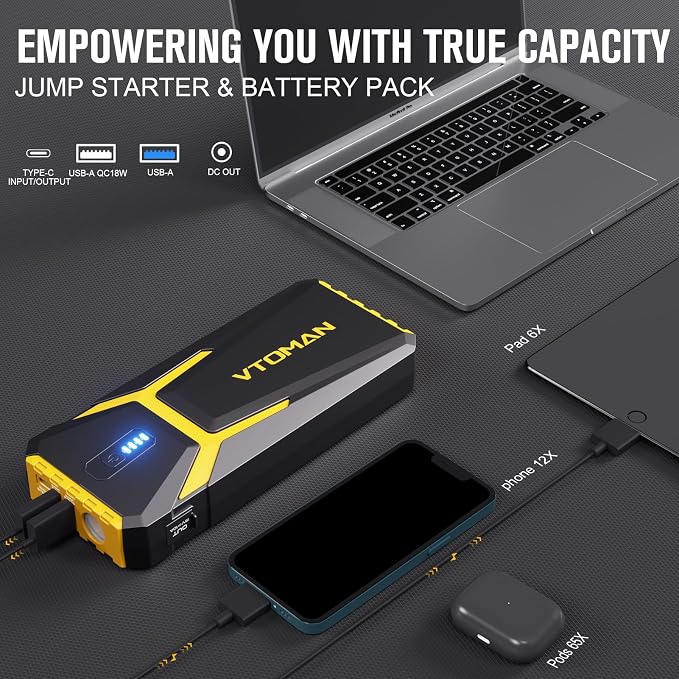 VTOMAN V10 Pro 4500A Jump Starter, Portable Car Starter (All Gas, 10.0L Diesel Engine) 12V Lithium Jump Box, Battery Booster Power Pack, Car Battery Charger Jumper with Type C Quick Charge, LED Lights