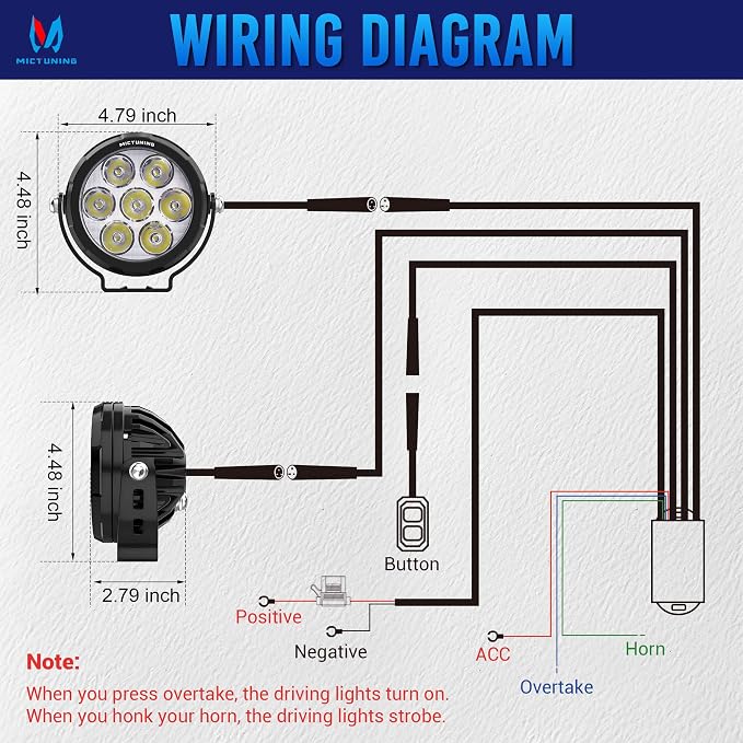 MICTUNING 4.5 Inch Round Motorcycle Driving Lights, 120W Fog Light Led Pods Offroad Work Spotlight IP68 Waterproof Wiring Harness Kit with Amber Protection Cover - Pair