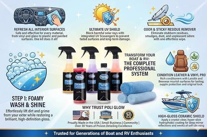 Poli Glow® 16 oz Vehicle Detailing Kit – All-in-One Cleaner & Protectant Set for Cars, Boats & RVs – Includes Interior, Exterior, Leather & Ceramic Detailers + Microfiber Towels – 7-Piece Kit