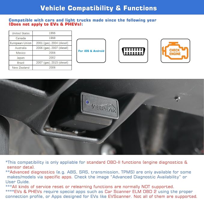 Veepeak OBDCheck BLE+ Bluetooth OBD II Scanner for iOS & Android, Car Check Engine Code Reader Wireless OBD Diagnostic Scan Tool