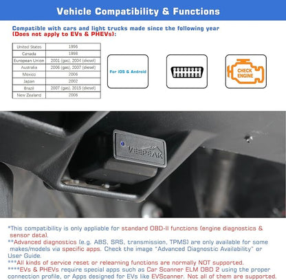 Veepeak OBDCheck BLE+ Bluetooth OBD II Scanner for iOS & Android, Car Check Engine Code Reader Wireless OBD Diagnostic Scan Tool