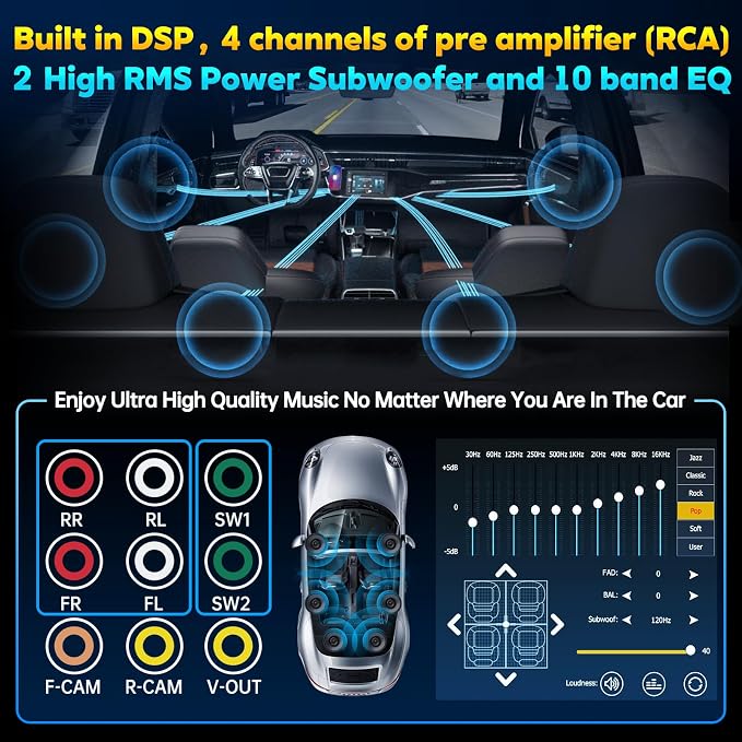 PLZ 7" Wireless Double Din Car Stereo Apple Carplay Radio Screen for Car Audio Receivers, Bluetooth 5.3 Car Play Android Auto Touchscreen, 240W 4.2 CHN 2 Subwoofers Outputs, Backup Camera, SWC, FM/AM