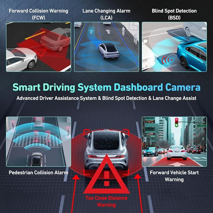 Dash Cam Front and Rear, 4K Dash Cam Built-in 5.8G WiFi GPS ADAS, 3.2" IPS Screen Dash Camera for Cars with Free 32GB Card,G-Sensor,Loop Recording,WDR,Night Vision Dashboard Camera