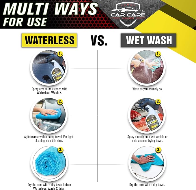 Waterless Wash X Car Detailing, Gallon + 16oz+ Towels | 5 Microfiber Towels, Quick Detailer for Any Vehicle, Wash in Garage, at Work, or Anywhere, Spray On & Wipe Off, Without Water
