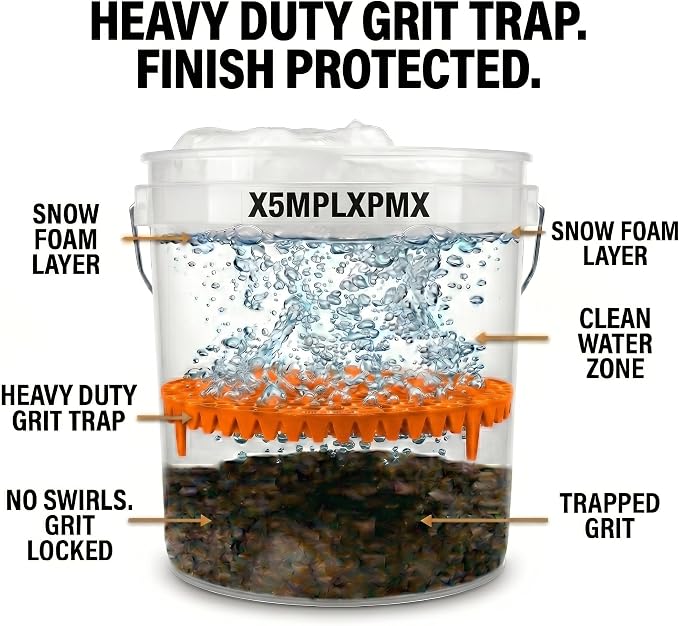 10.4" Heavy Duty Car Wash Bucket Insert (2-Pack) & Wash Mitt Kit - 10.6 oz Detailing Dirt Separator & Grit Trap, Scratch-Free Auto Wash, Fits 3.5 to 5 Gallon Buckets (Orange Kit)