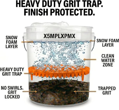 10.4" Heavy Duty Car Wash Bucket Insert (2-Pack) & Wash Mitt Kit - 10.6 oz Detailing Dirt Separator & Grit Trap, Scratch-Free Auto Wash, Fits 3.5 to 5 Gallon Buckets (Orange Kit)